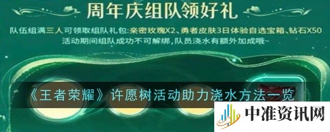 王者荣耀许愿树活动怎么玩-王者荣耀许愿树活动玩法介绍