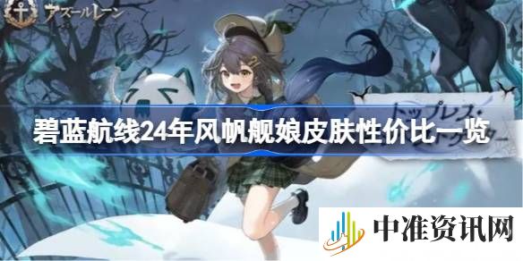碧蓝航线风帆舰皮肤购买建议-碧蓝航线风帆舰皮肤有哪些值得买