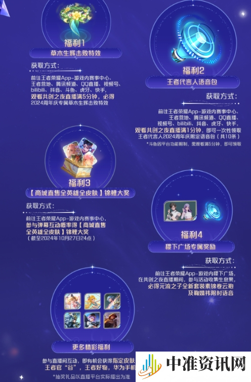 《王者荣耀》2024共创之夜福利汇总